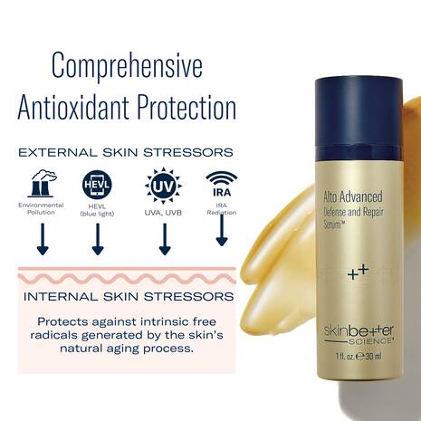 Alto Advanced Defense & Repair 50ml