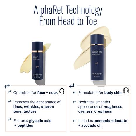AlphaRet Overnight Cream