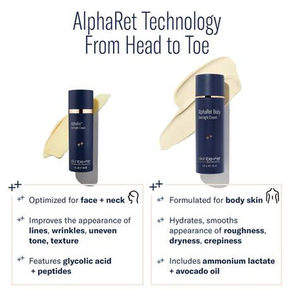 AlphaRet Overnight Cream