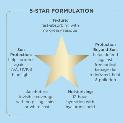 Fusion Water Magic